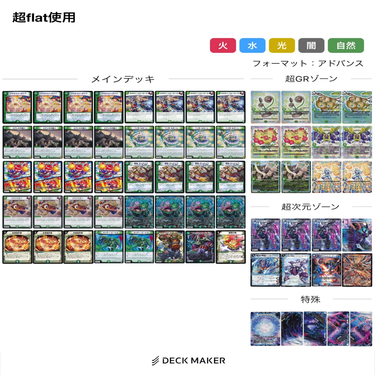 超flatCSのためにアドバンス調整した話｜sword