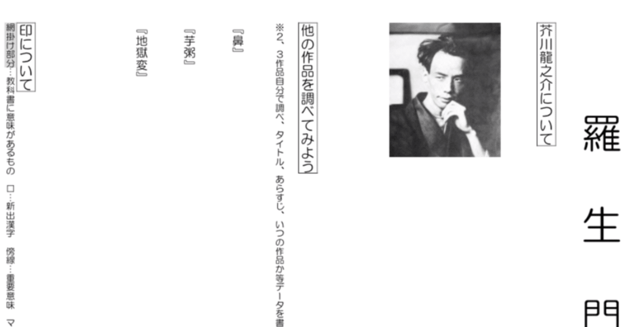 高校1年国語総合 現代文 芥川龍之介 羅生門 もち子 Note 高校1年国語総合 現代文 芥川龍之介 羅生門 もち子 Note