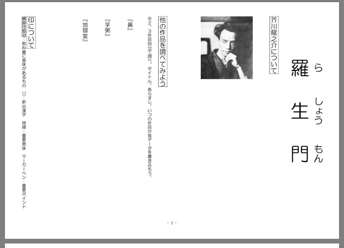 高校1年国語総合 現代文 芥川龍之介 羅生門 もち子 Note 高校1年国語総合 現代文 芥川龍之介 羅生門 もち子 Note