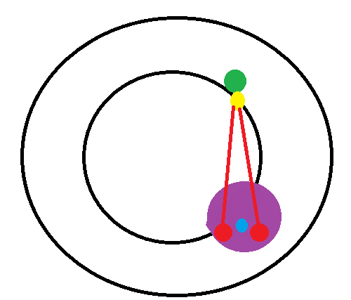 翠将鬼ジェルザーク魔戦メモその２ Mides Note