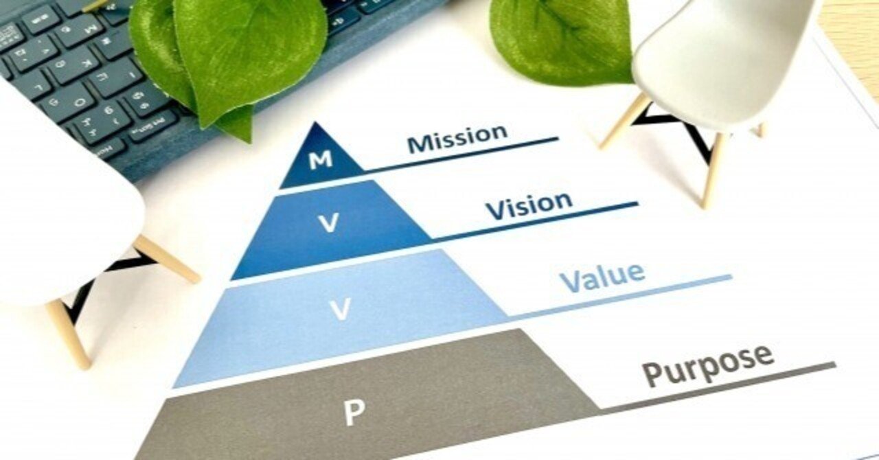 strategy（戦略）とtactics（戦術）｜中郡 久雄