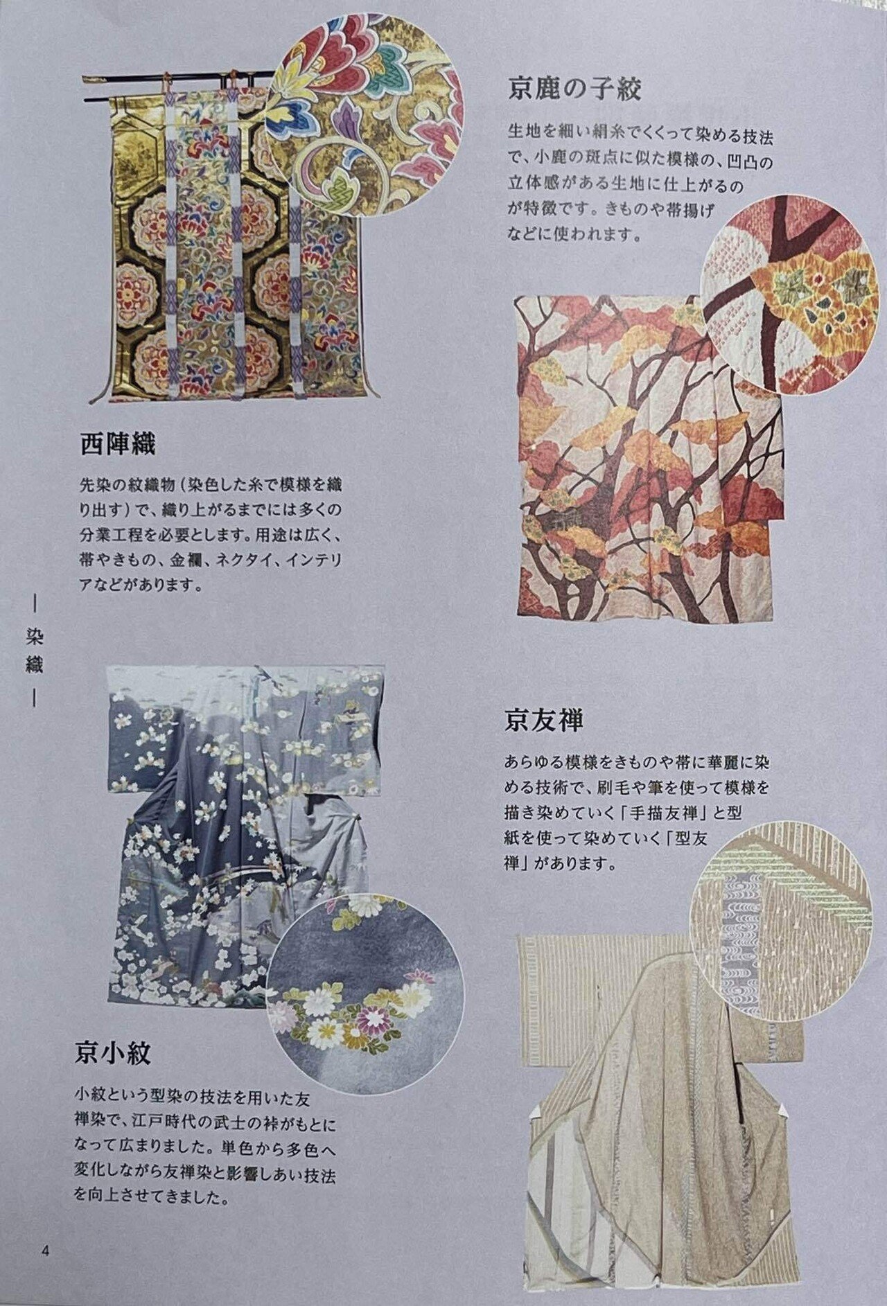 世界遺産の絹に江戸小紋で染めた生地で作った飾り物 - その他