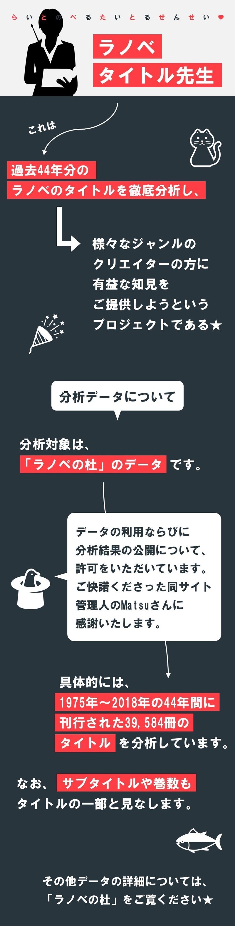 仙台も浜松も相模原も みんな穴場 国内の都市名 が付くタイトルの研究 1 100 ツールズ 創作の技術 Note 仙台も浜松も相模原も みんな穴場 国内の都市名 が付くタイトルの研究 1 100 ツールズ 創作の技術 Note