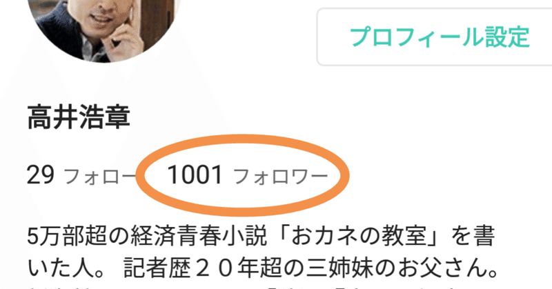 投稿ネタのアンケートやります フォロワー1000人突破記念企画 高井浩章 Note 投稿ネタのアンケートやります フォロワー1000人突破記念企画 高井浩章 Note