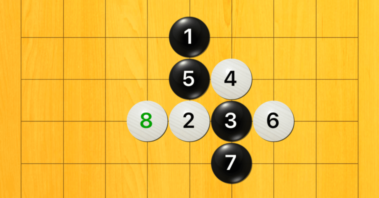 囲碁クエスト9路盤 戦型一覧｜mjulin