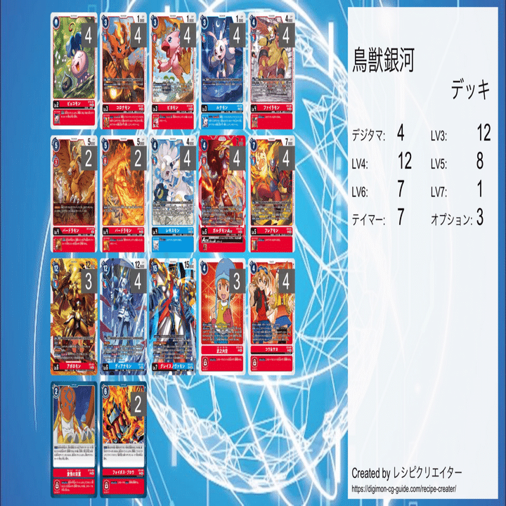 デジモンカードゲーム 銀河デッキ(構築済み) その他パーツ 鳥獣銀河｜うるま