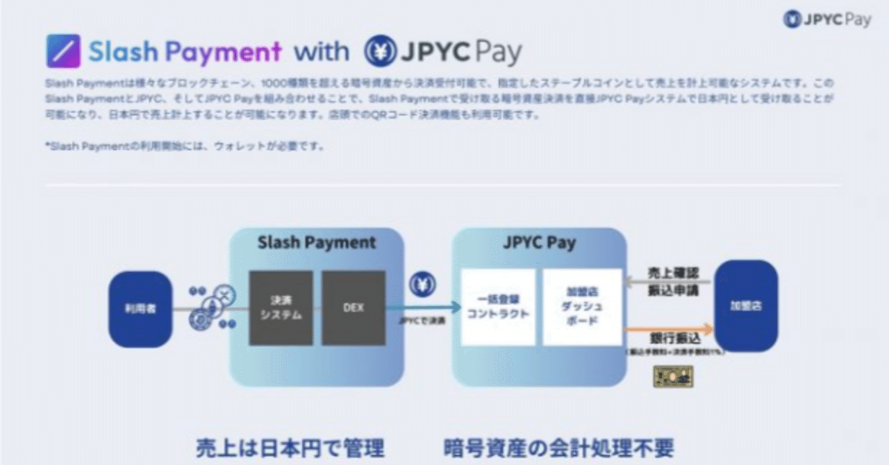 暗号資産決済で日本円即時変換、「Slash Payment with JPYC  Pay」の展望とは？』～【新しいweb3ビジネスのアイディアのタネ】2023.10.22｜モリプト タツヤ