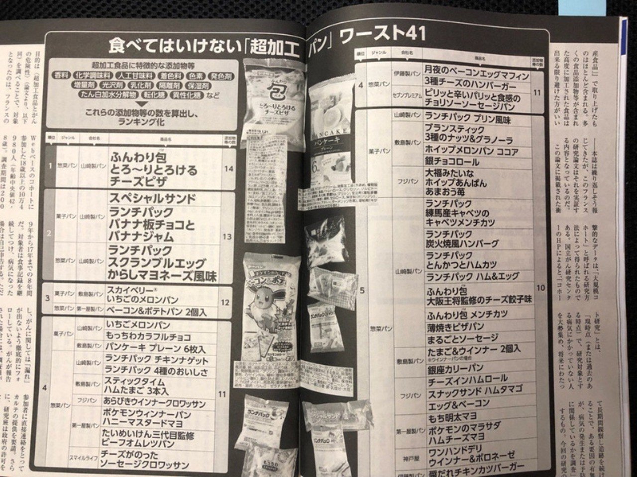 超加工食品実名リスト Jes Note