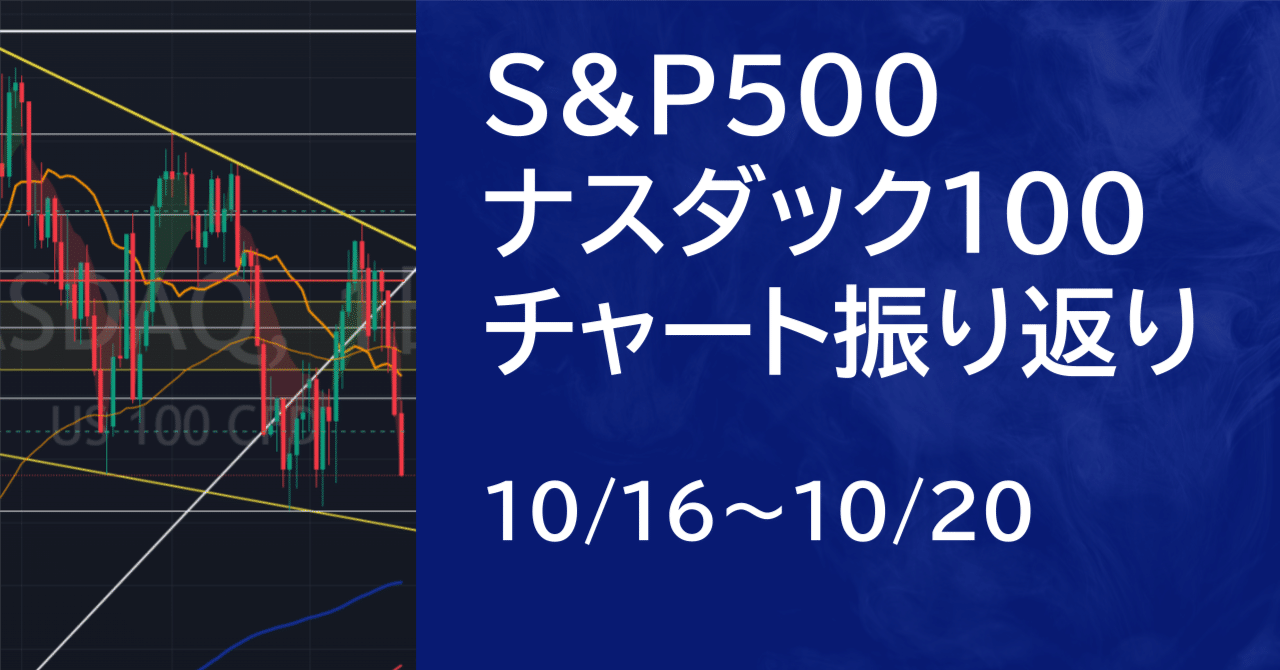 米国株10/16~10/20】S&P500・ナスダック100先物のチャート特別