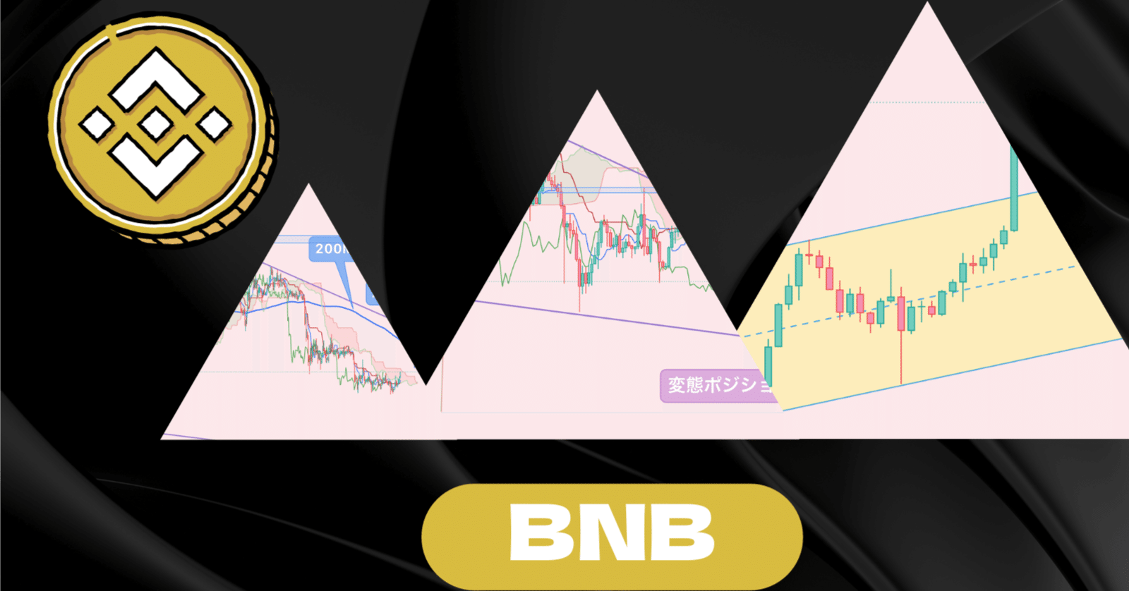 BNB チャート分析【さちめん限定🔺】｜SACHI@とんがりコイナー🔺