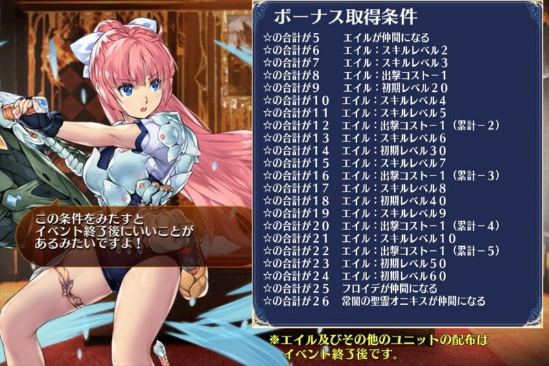 千年戦争アイギス イベント種類解説 自宅守 Note