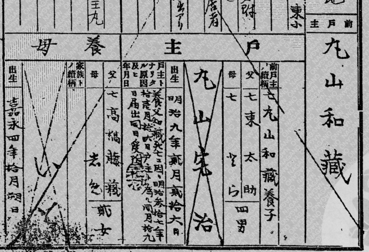 家系図作成のススメ 戸籍取り寄せで江戸時代までさかのぼる ハラヒロシ デザインスタジオ エル Note