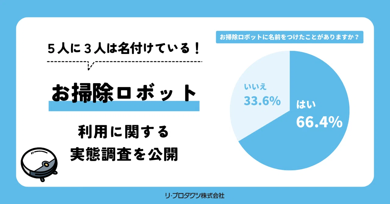 お掃除ロボットに名前をつけたことがある人は66.4%！利用の実態調査を