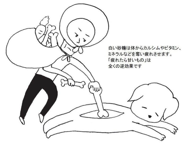 白い砂糖は体を疲れさせます たなかれいこ Note 白い砂糖は体を疲れさせます たなかれいこ Note