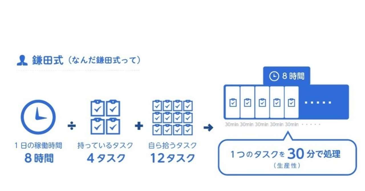 生産性imgのコピー2