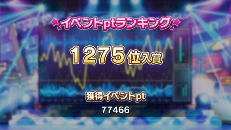 デレステの max beat イベント 無事終わる みーにん Note デレステの max beat イベント 無事終わる みーにん Note