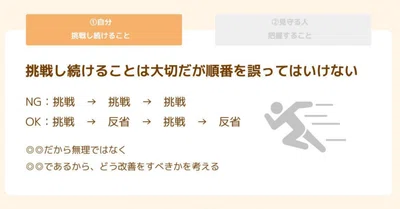 代表・平野のnote