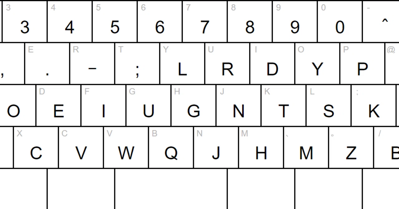 September 1st: Keyboard layouts aren't just QWERTY. The world of ...