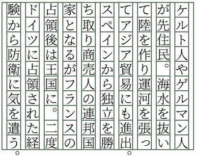 ほぼ国別 100文字 世界史 Vol 5 オランダ みんなの世界史 Note
