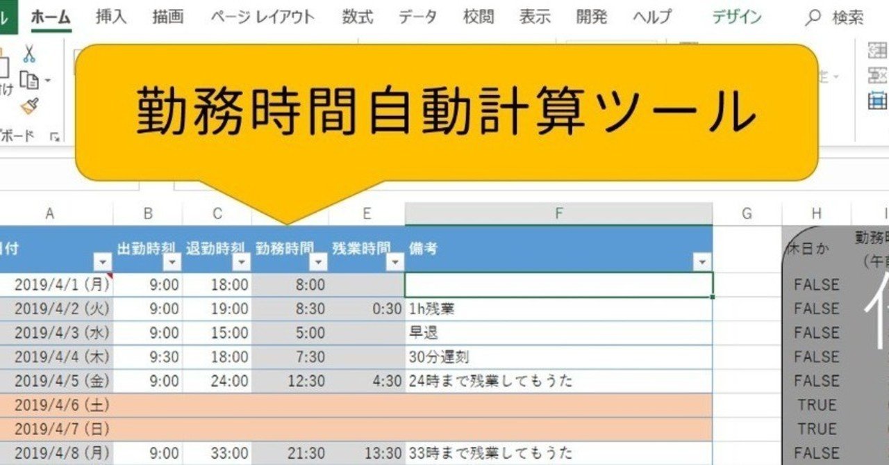 勤務表excel 勤務時間とか残業時間 自動計算してほしくない バッチリexcel相談室 006 バッチリ Note 勤務表excel 勤務時間とか残業時間 自動計算してほしくない バッチリexcel相談室 006 バッチリ Note