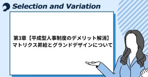 第2章【平成型人事制度のデメリット解消】賃金カーブ・給与