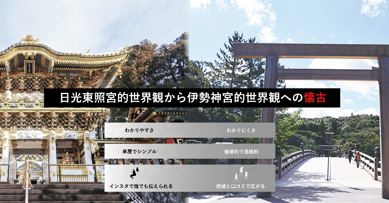 日光東照宮的世界観から伊勢神宮的世界観への懐古 石田 康平 Note 日光東照宮的世界観から伊勢神宮的世界観への懐古 石田 康平 Note