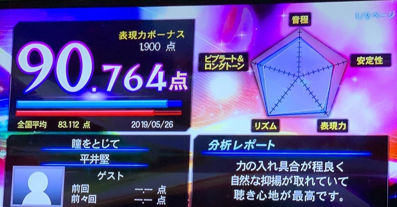 カラオケで平均60点代だった俺が平均90点取れるようになった話 Zinta Note