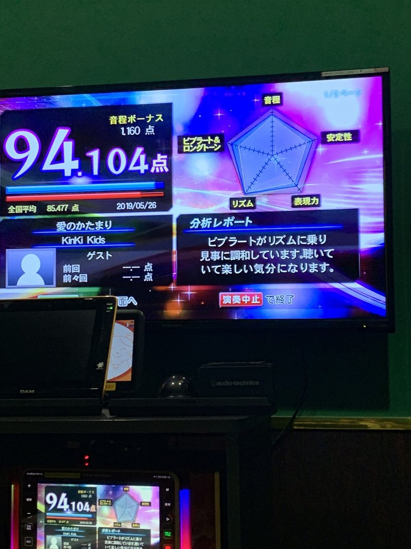 カラオケで平均60点代だった俺が平均90点取れるようになった話 Zinta Note