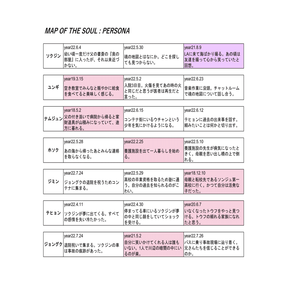 花様年華BU】ミニ版THE NOTESに隠された