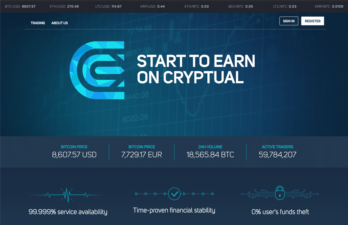 仮想通貨スキャマーを冷やかしてみた！｜Mental Position