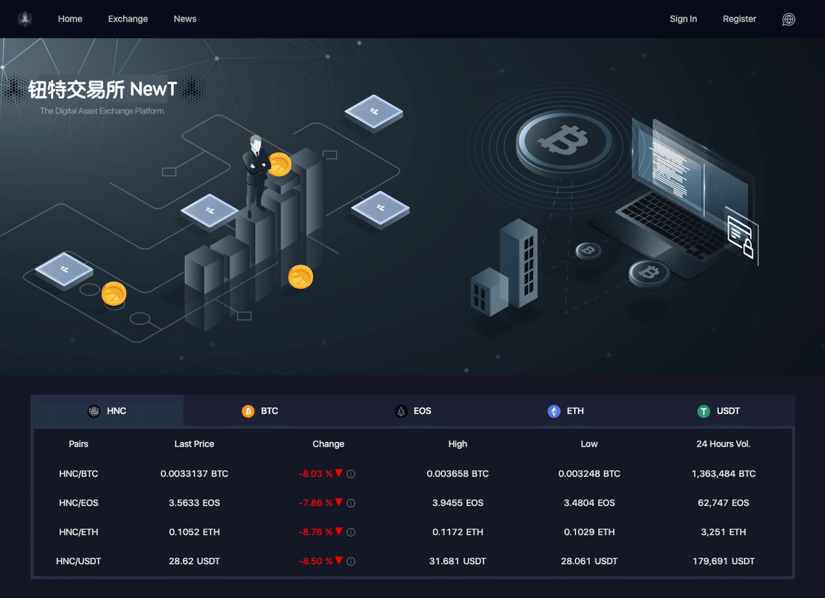 仮想通貨スキャマーを冷やかしてみた！｜Mental Position
