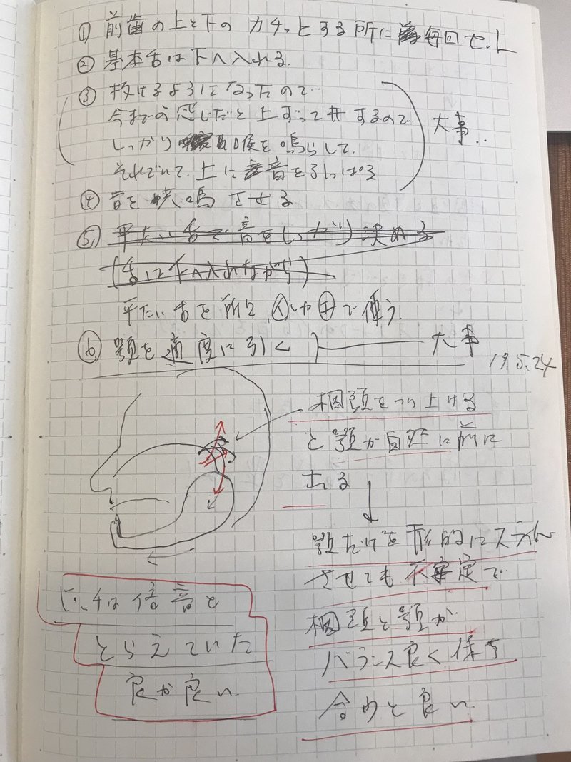19 5 24 30 階段とスロープ 日本語と英語の決定的な違い 笹倉慎介 Shinsuke Sasakura Note 19 5 24 30 階段とスロープ 日本語と英語の決定的な違い 笹倉慎介 Shinsuke Sasakura Note