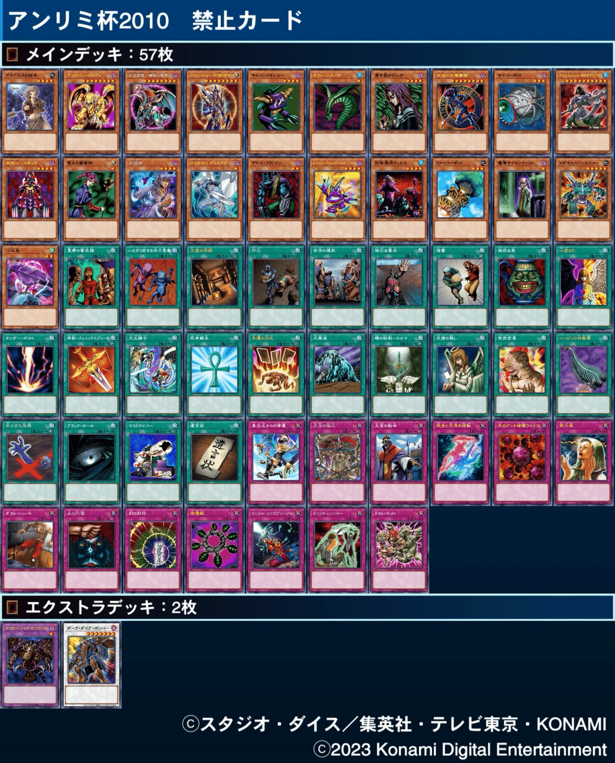 マスターデュエルのゲートボール大会-アンリミ杯2010の禁止制限リスト