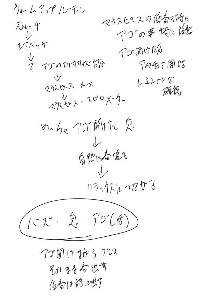 ゴリラ似チューバ奏者が考える2種類の練習 Ryoto Fukuoka Note