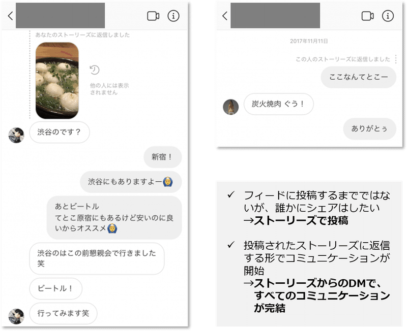 保存版 Instagramマーケティングに関する戦略設計ガイドブック 基礎から応用まで ライスカレー 川上 Note 保存版 Instagramマーケティングに関する戦略設計ガイドブック 基礎から応用まで ライスカレー 川上 Note