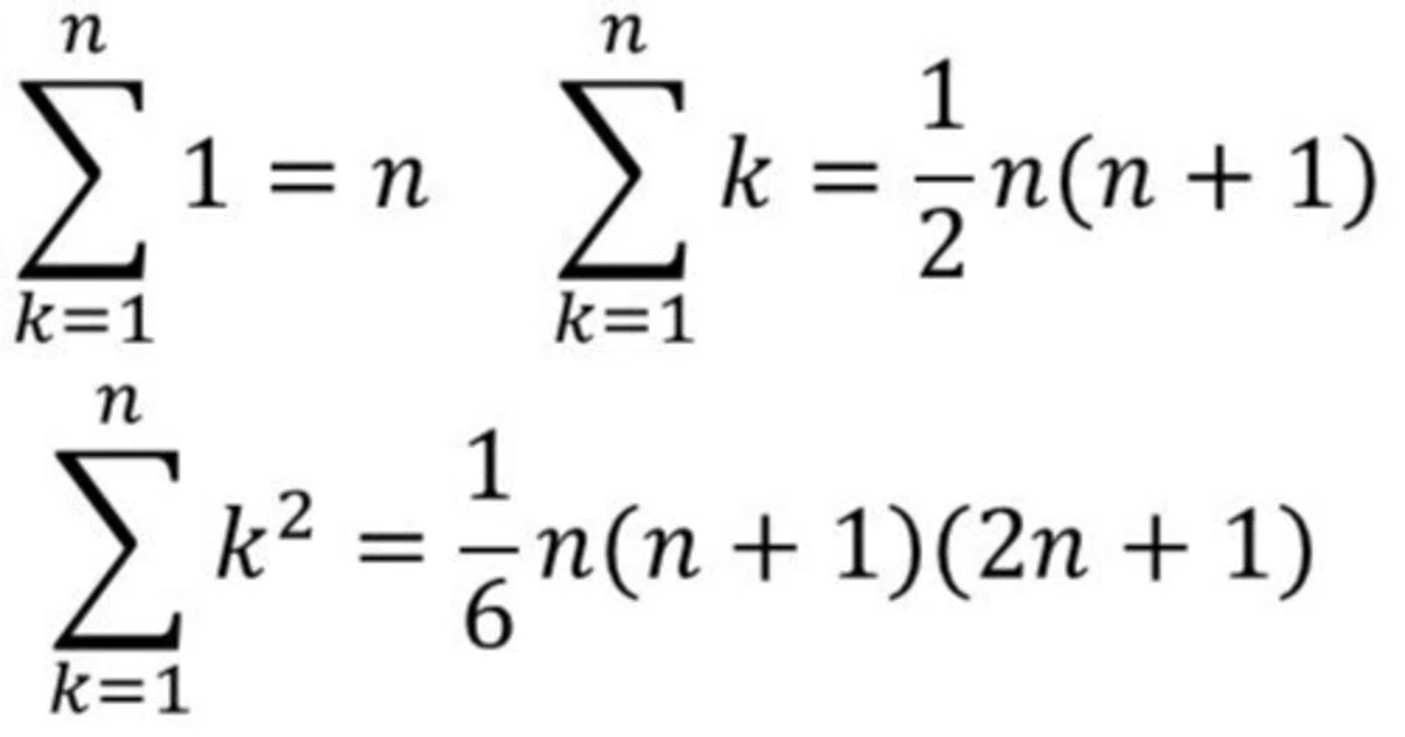 What Is Range In Math Functions Solving High School Mathematics with Programming (Mathematics B)