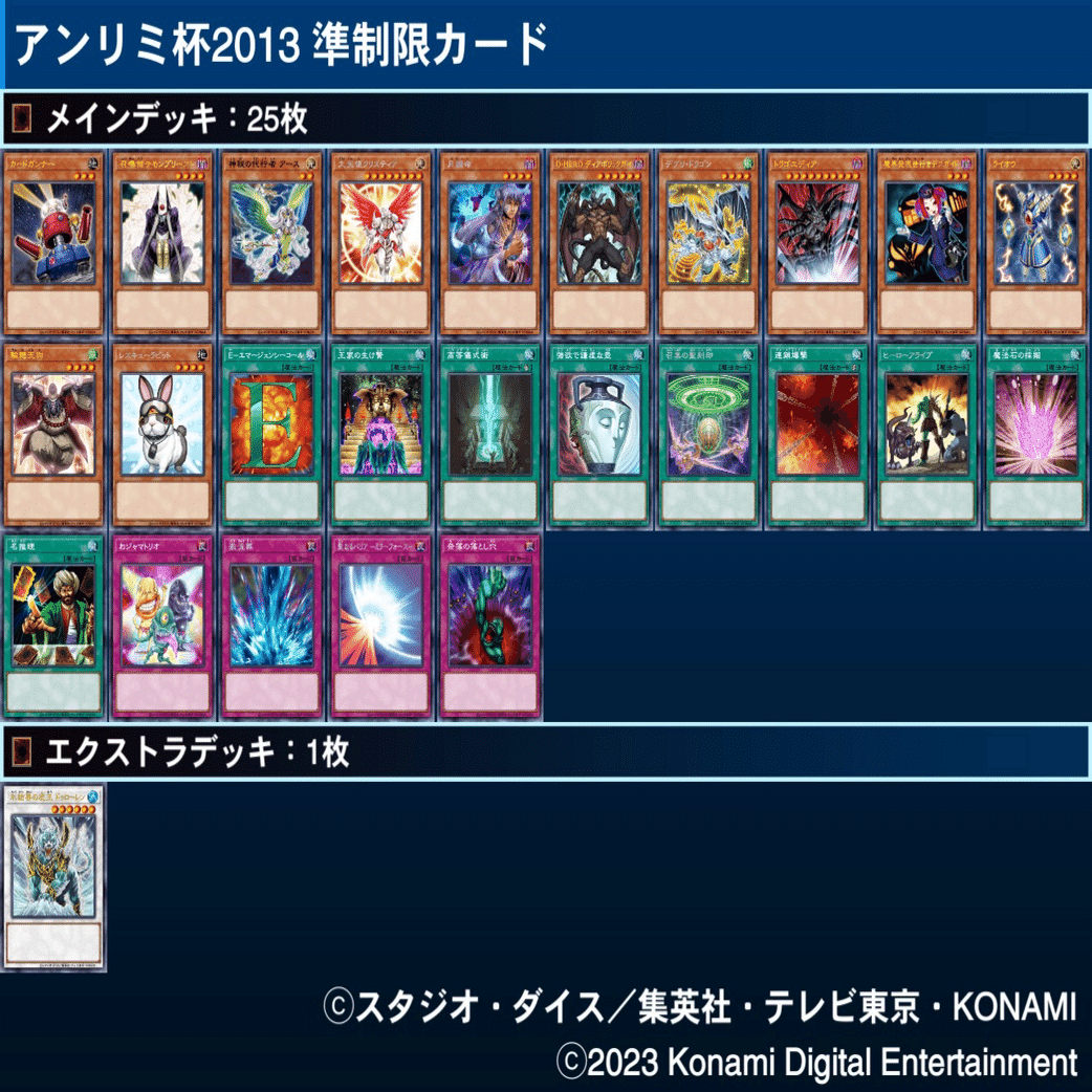 マスターデュエルのゲートボール大会-アンリミ杯2013（征竜魔導環境