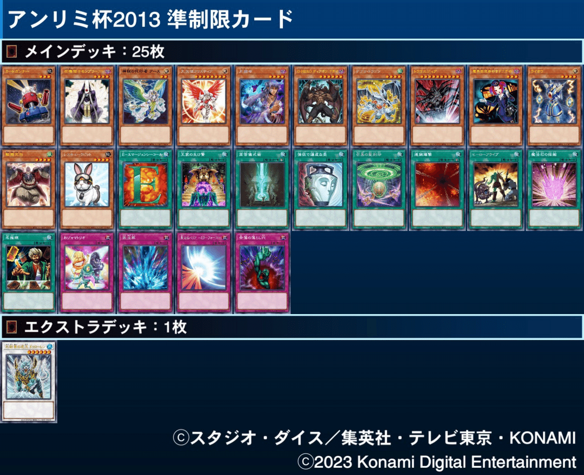 少し豊富な贈り物 マスターデュエルのゲートボール大会-アンリミ杯2013（征竜魔導 遊戯王OCG デュエルモンスターズ