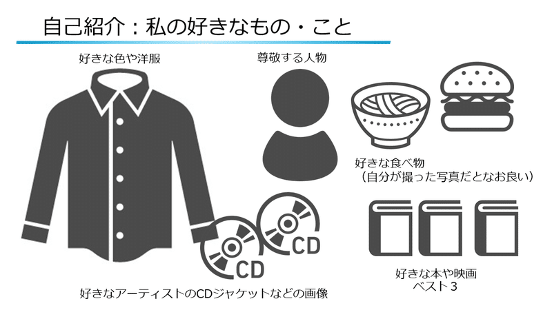 自己紹介プレゼンの仕方 Ddd Note