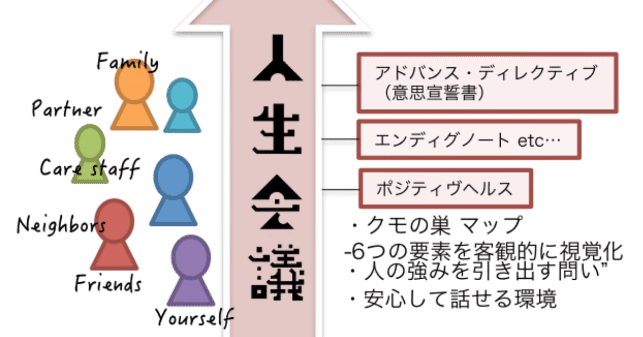 名称未設定