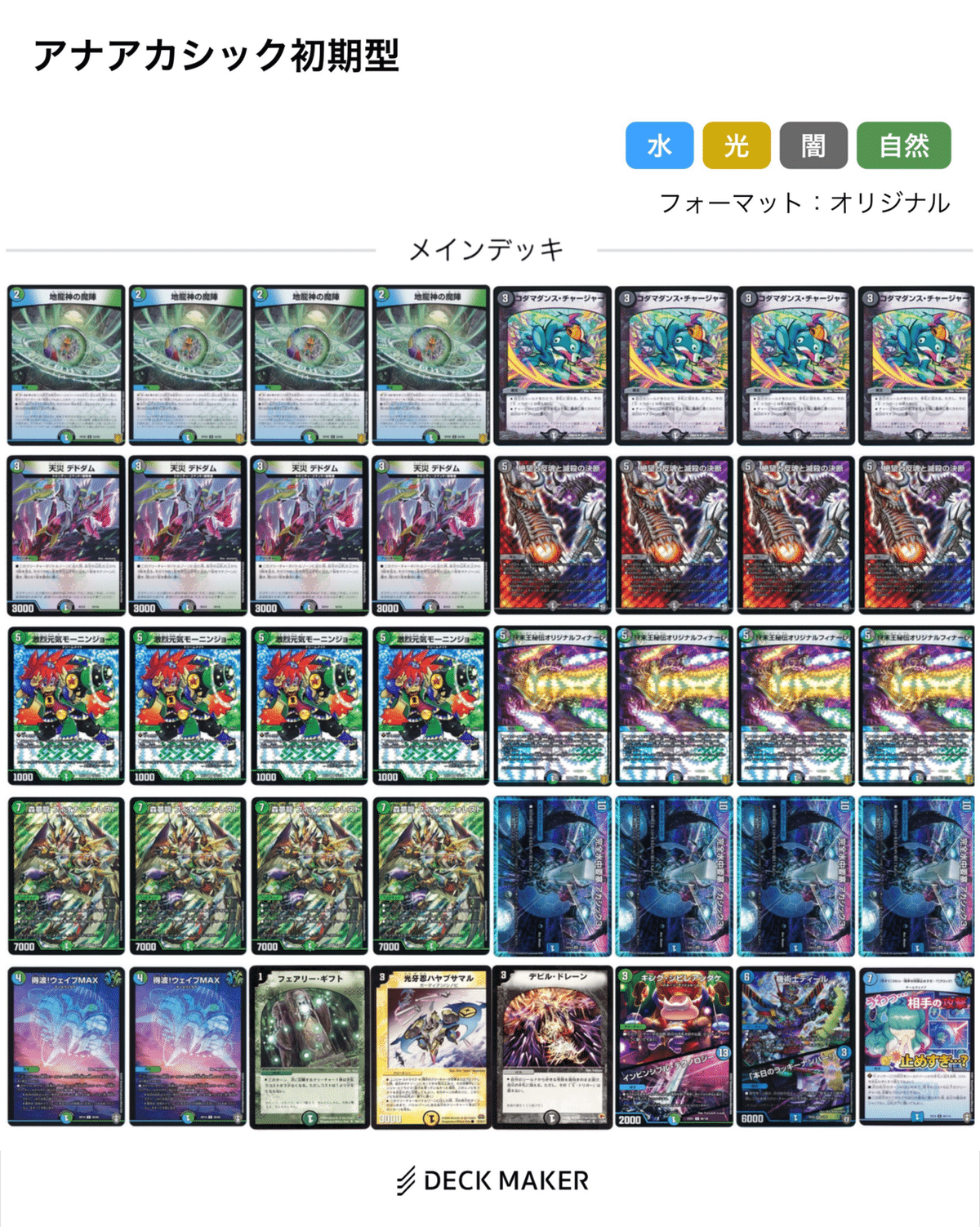 A*l様 青緑フィオナアカシック デッキ40枚 CS優勝3回】青緑アカシック3のすべて|杓文字