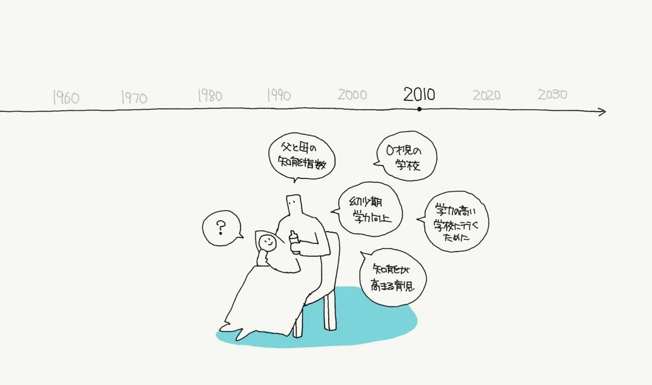 メリトクラシーとは？〜エリート主義がもたらす悲劇（教育社会学