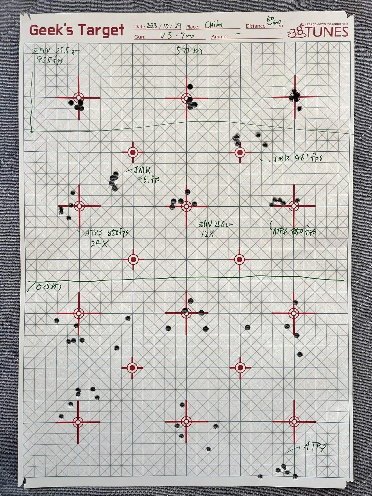 ターゲットの最終確認。｜サンパチ チューンズ (Yuu Miyahara)