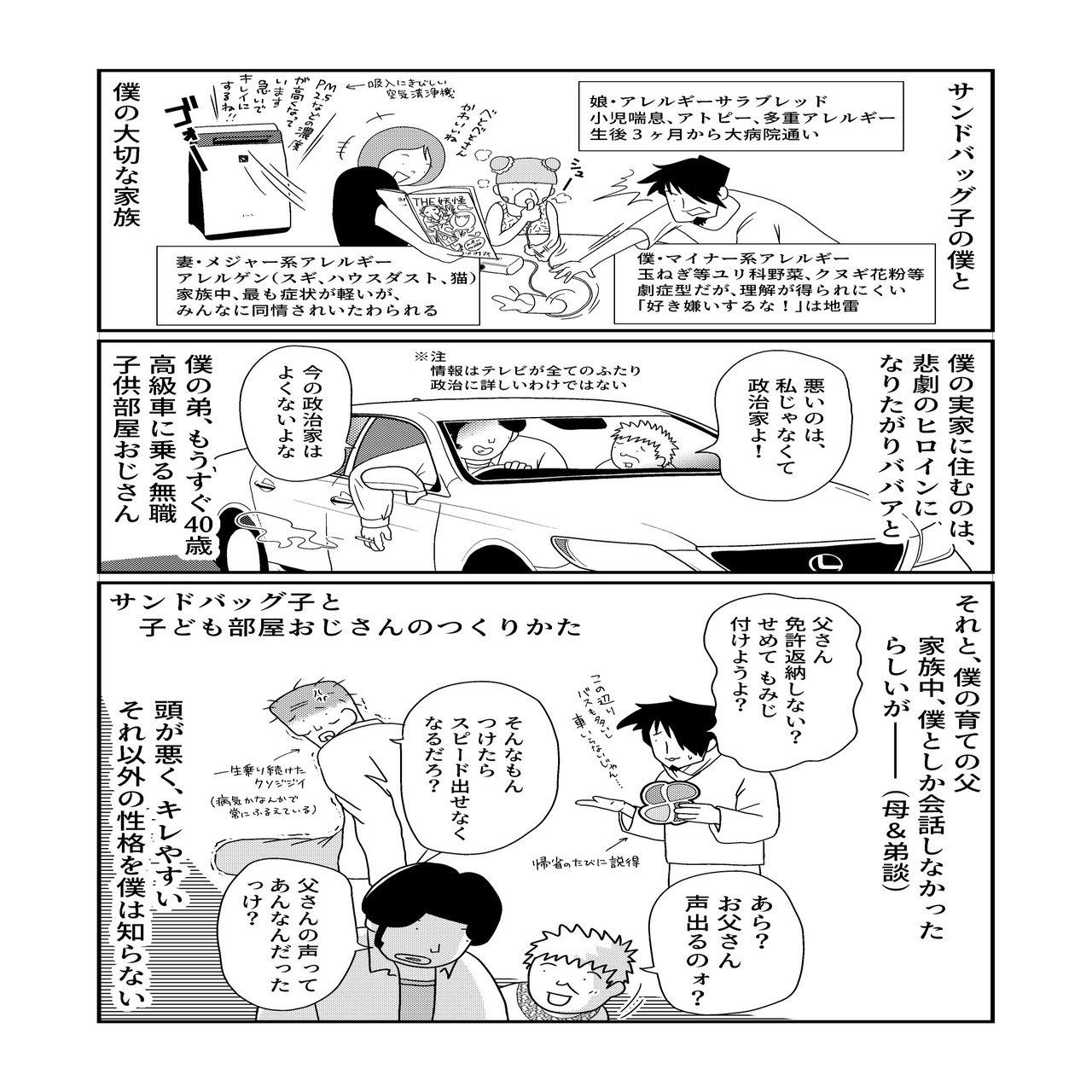 3 子供部屋おじさんとサンドバッグ子のつくりかた 市川オキアミ Note