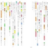 要望 は 出版社等 に言ってくれると助かるという話 田井ノエル Note