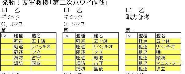 そろそろ艦これイベ始めるか 名もなきカワウソ Note