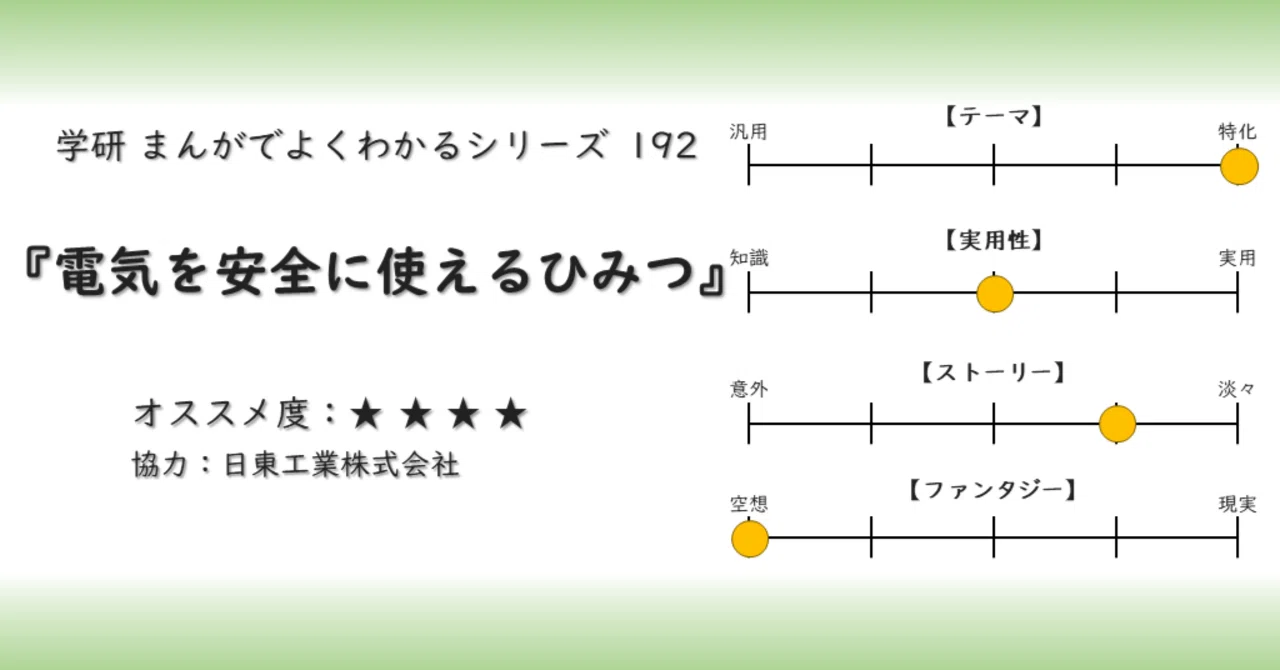 学研まんが】電気を安全に使えるひみつ オススメ度：(1〜5)｜あんぱん 