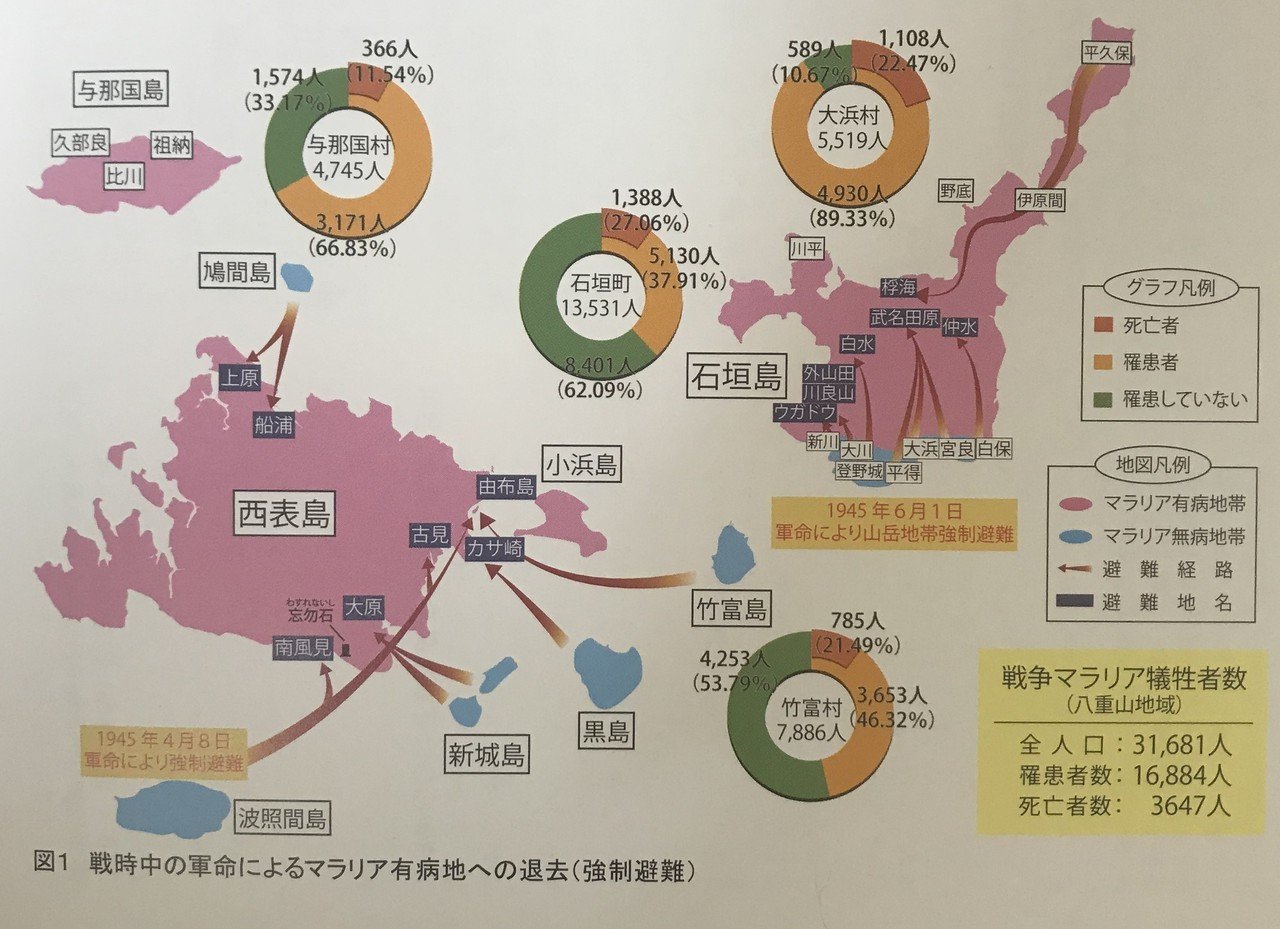八重山新時代～20世紀から21世紀へ～ - やいま特集 | やいまタイム