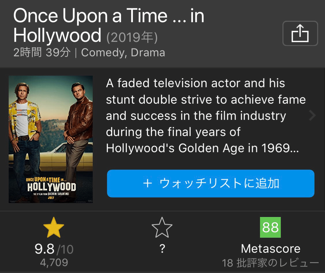 公開前のimdb 9 8という期待に ワンス アポン ア タイム イン ハリウッド は応えられるのか Motoki Kobayashi 小林基己 Cinematographer Note