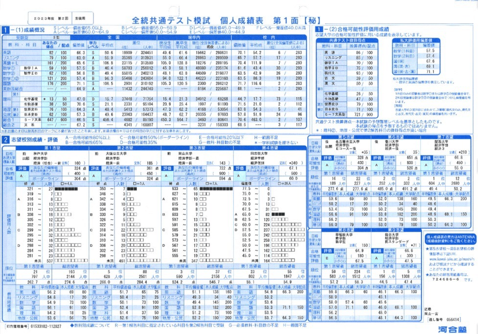 2023年度 河合塾 数学 外国語 神大入試オープン 河合塾 神大入試オープン 神戸大学 2024年度 2023年実施 英語